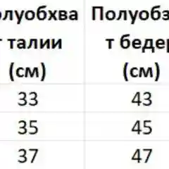 Платье с пайетками мини вечернее блестящее новогоднее