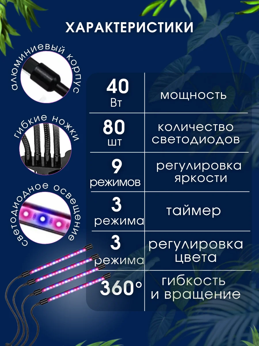 Светодиодная фитолампа, для цветов и растений