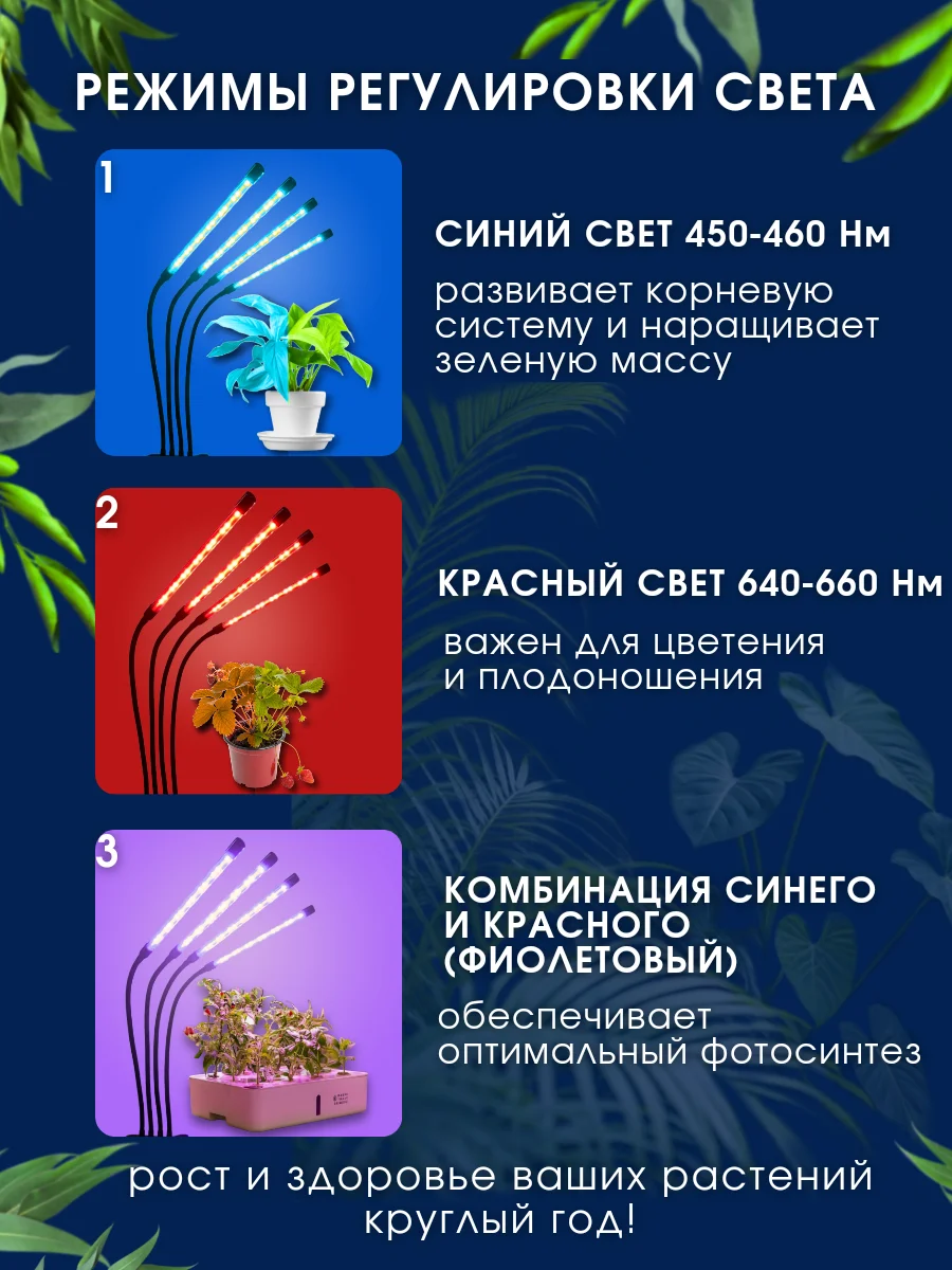 Светодиодная фитолампа, для цветов и растений