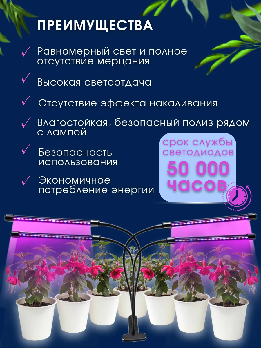 Светодиодная фитолампа, для цветов и растений