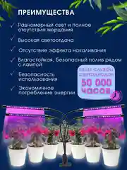 Светодиодная фитолампа, для цветов и растений