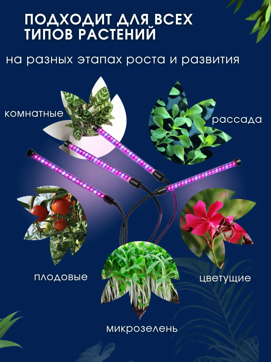 Светодиодная фитолампа, для цветов и растений