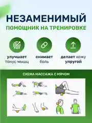Синий массажный мяч для МФР йоги и фитнеса пилатеса двойной