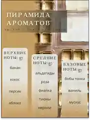 Белый ароматическое саше, мелтсы из соевого воска, кубики из воска для аромалампы, ароматизатор