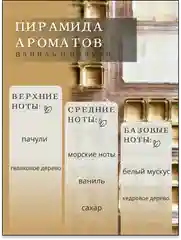 Бежевый ароматическое саше, мелтсы из соевого воска, кубики из воска для аромалампы, ароматизатор