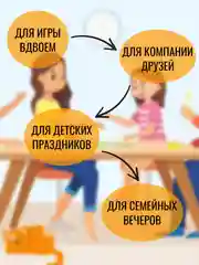 Настольная игра "Коварный лис"