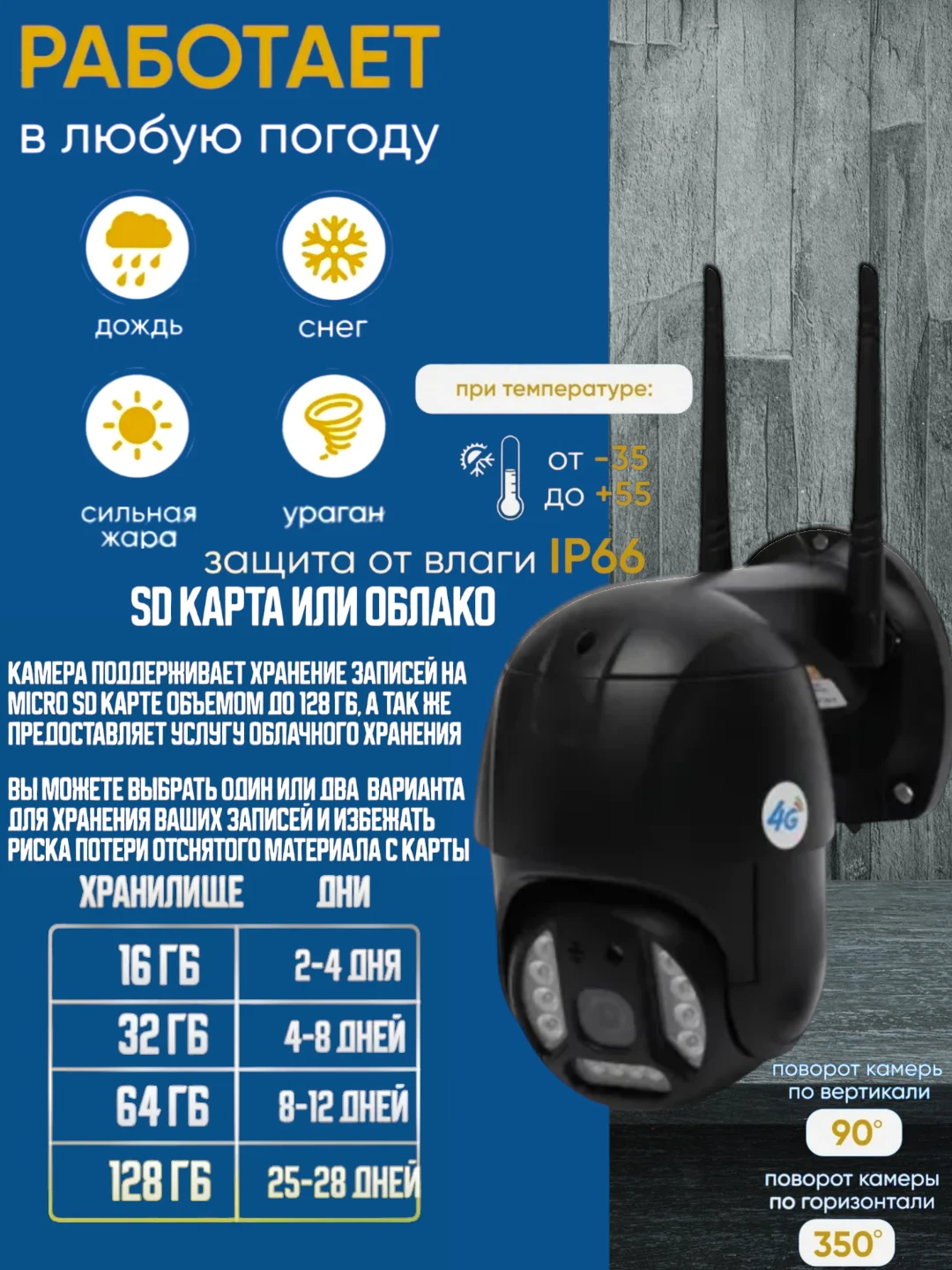 Черный камера видеонаблюдения 4G, слот для SIM-карты, с датчиком движения и аудио связью, 4MP