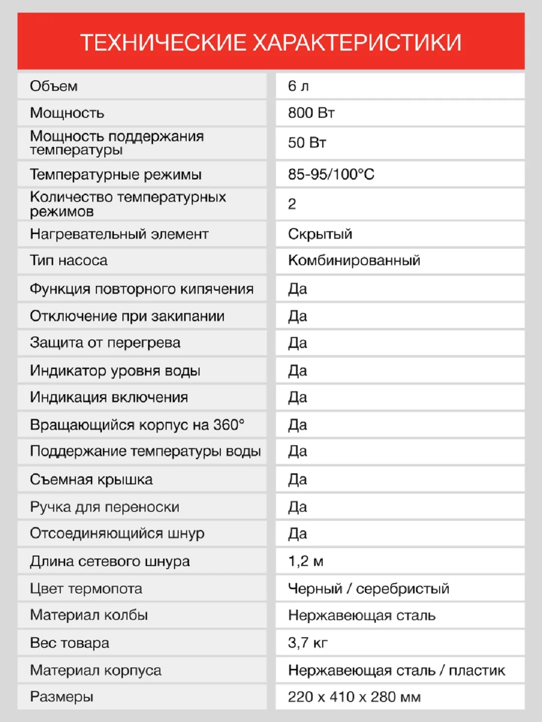 Термопот StarWind STP5403, черный