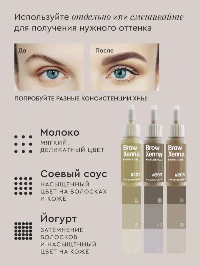 Набор хны для бровей и ресниц Brow Henna "Блонд"
