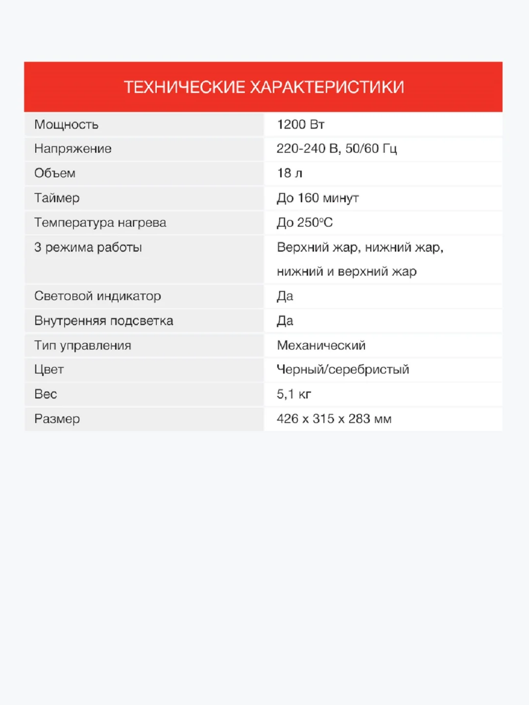 Мини-печь StarWind SMO2044, серебристый