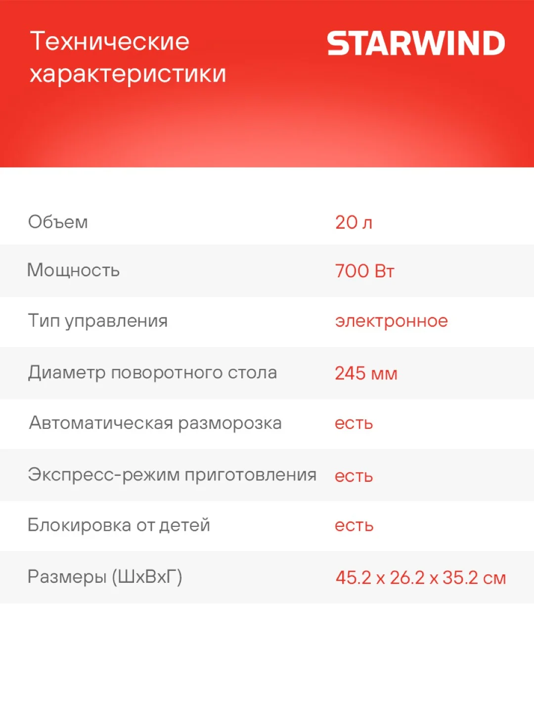 Микроволновая печь StarWind SMW5320, 700Вт, 20 л, серый /серебристый