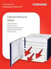 Сушилка для овощей и фруктов StarWind SFD6431, синий, 6 поддонов