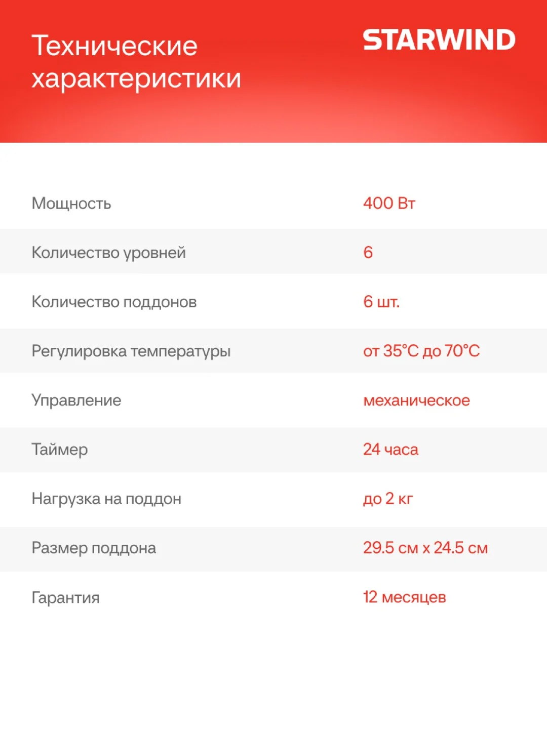 Сушилка для овощей и фруктов StarWind SFD6431, синий, 6 поддонов