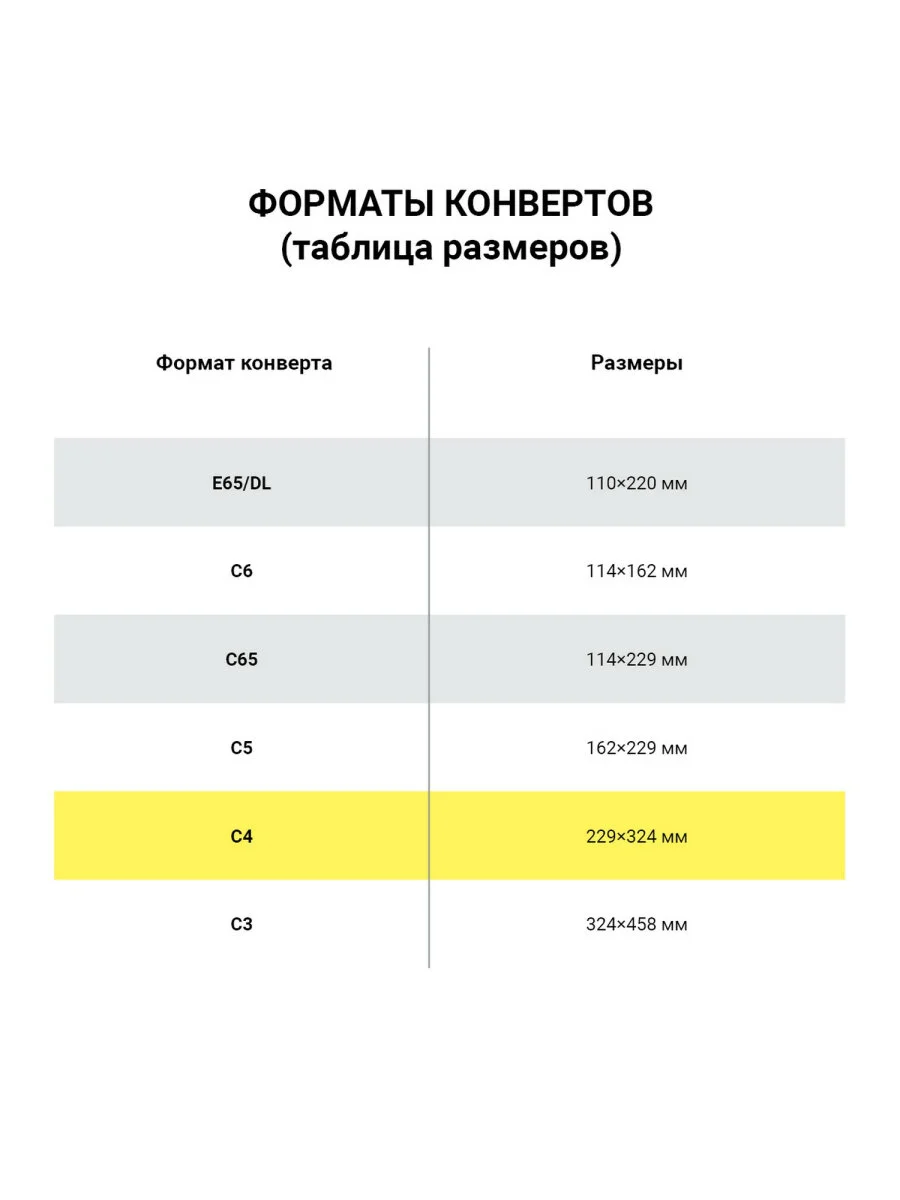 Конверт почтовый бумажный С4 (229х324 мм), отрывная лента, Куда-кому, 500 штук 124399
