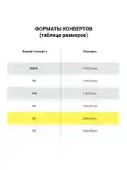 Конверт почтовый бумажный С4 (229х324 мм), отрывная лента, Куда-кому, 500 штук 124399