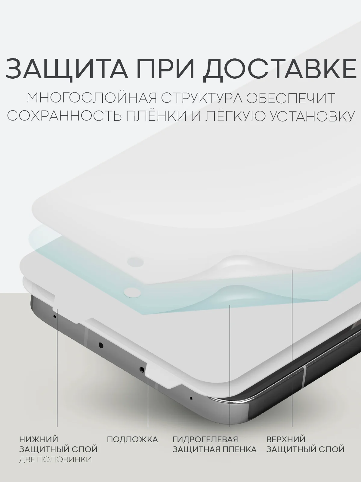 Прозрачный 1-2 шт защитная плёнка для Xiaomi 13, 14 гидрогелевая BROSCORP прозрачная тонкая не стекло