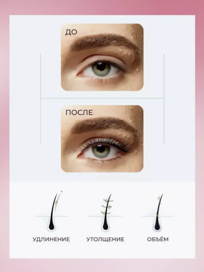 Состав #3 для ламинирования ресниц и бровей INNOVATOR COSMETICS 8мл