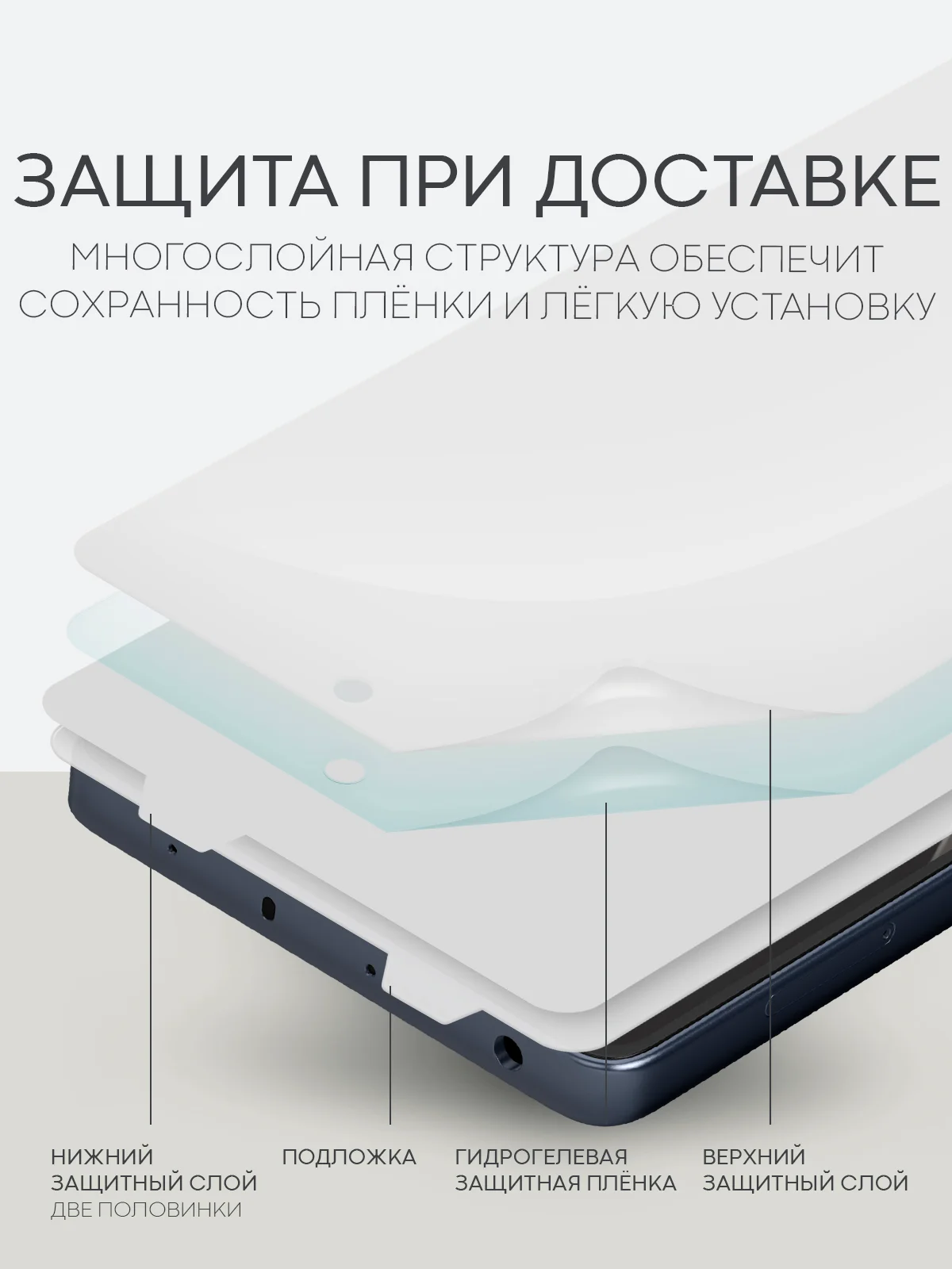 Прозрачный защитная плёнка для Xiaomi Redmi Note 13 Pro+ Plus, 13 Pro 4G, Poco M6 Pro 4G BROSCORP