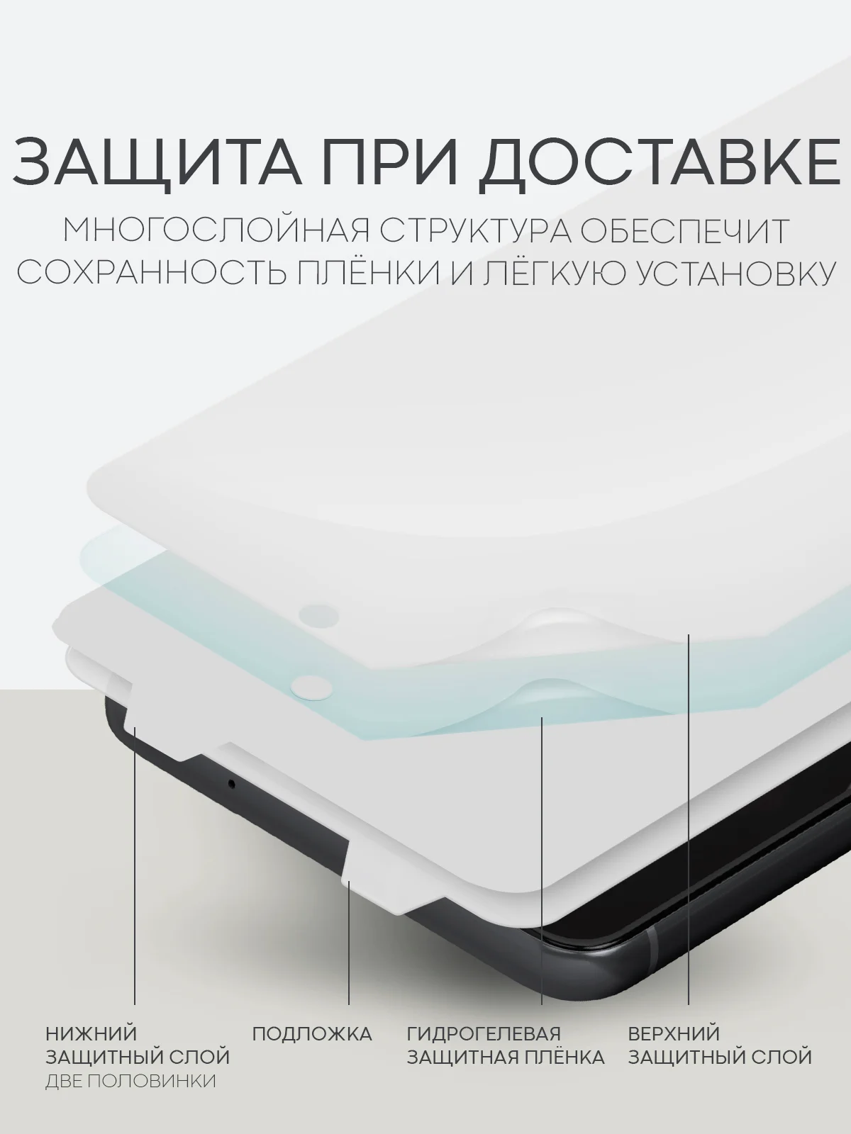 Прозрачный 1-2 шт защитная плёнка для Samsung Galaxy S21 FE гидрогелевая BROSCORP прозрачная тонкая