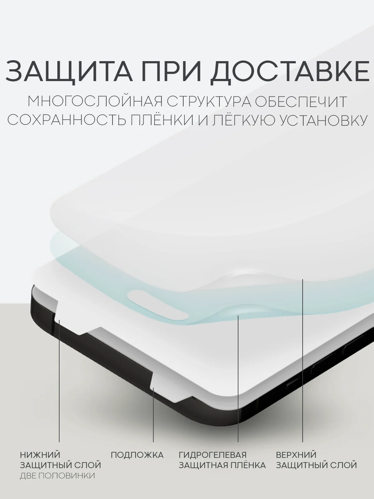 Прозрачный 1-2 шт защитная плёнка для Apple iPhone 14 Pro Max гидрогелевая BROSCORP прозрачная тонкая
