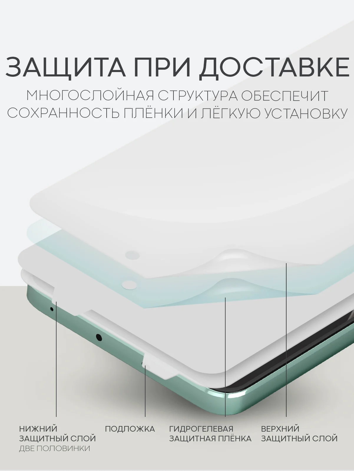 Прозрачный 1-2 шт защитная плёнка для OnePlus Nord 3 гидрогелевая BROSCORP прозрачная тонкая