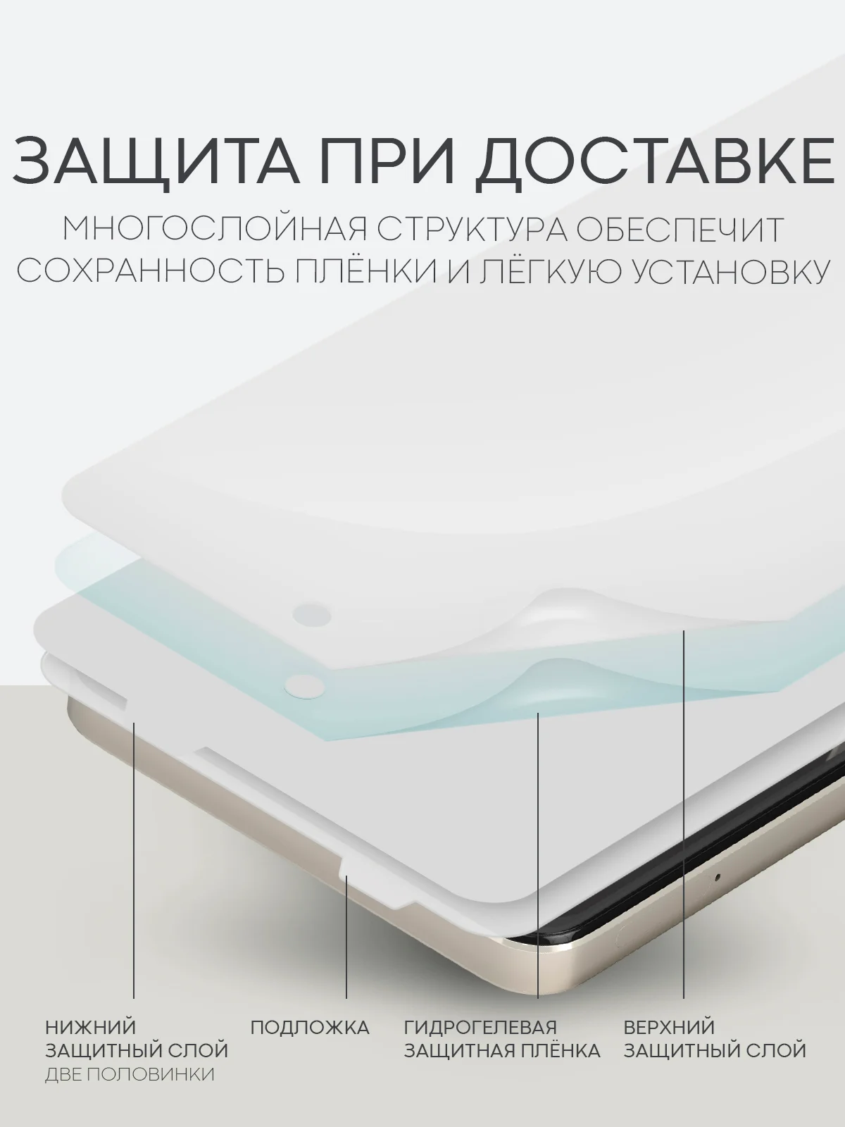 Прозрачный 1-2 шт защитная плёнка для Realme C55 гидрогелевая BROSCORP прозрачная тонкая не стекло