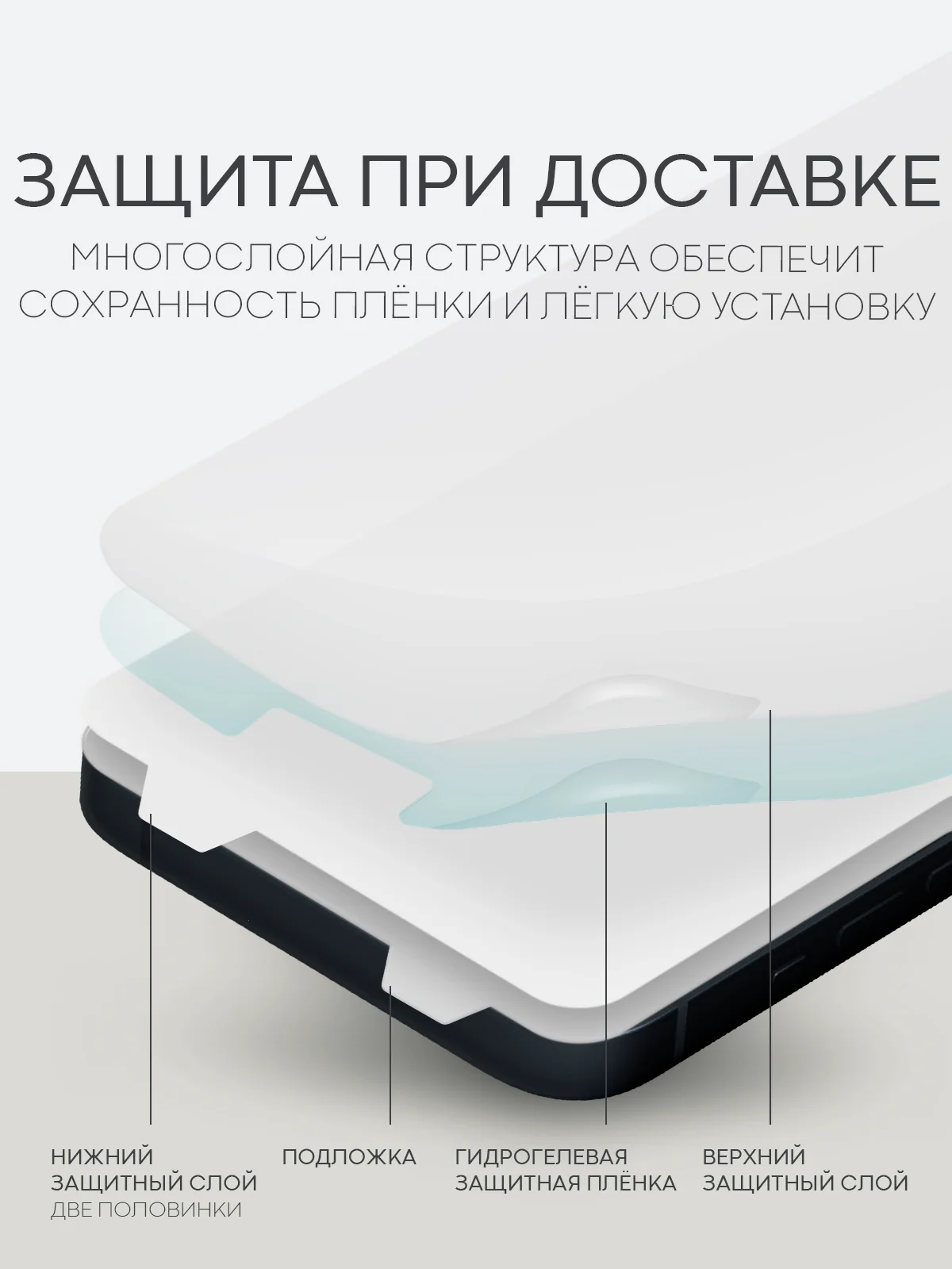Прозрачный 1-2 шт защитная плёнка для iPhone 14 гидрогелевая BROSCORP прозрачная тонкая, не стекло