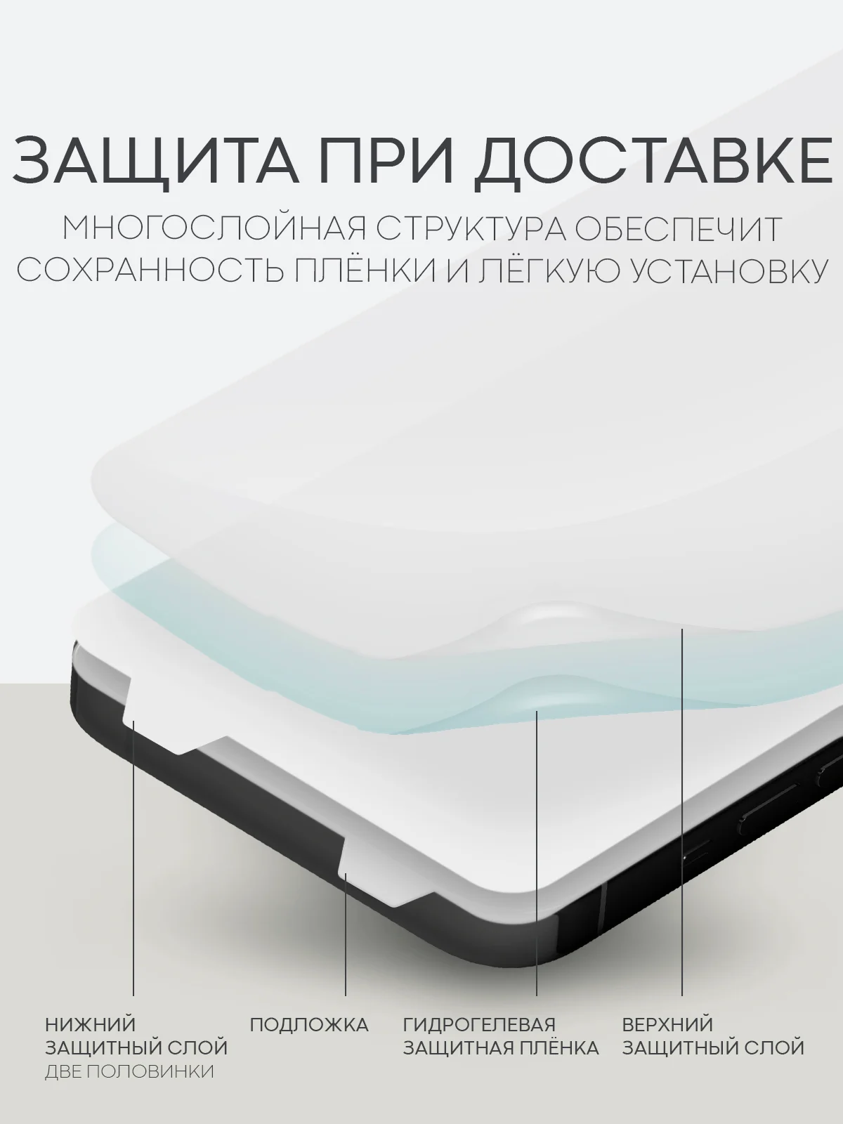 Прозрачный 1-2 шт защитная плёнка для Apple iPhone 13, 13 Pro гидрогелевая BROSCORP прозрачная тонкая