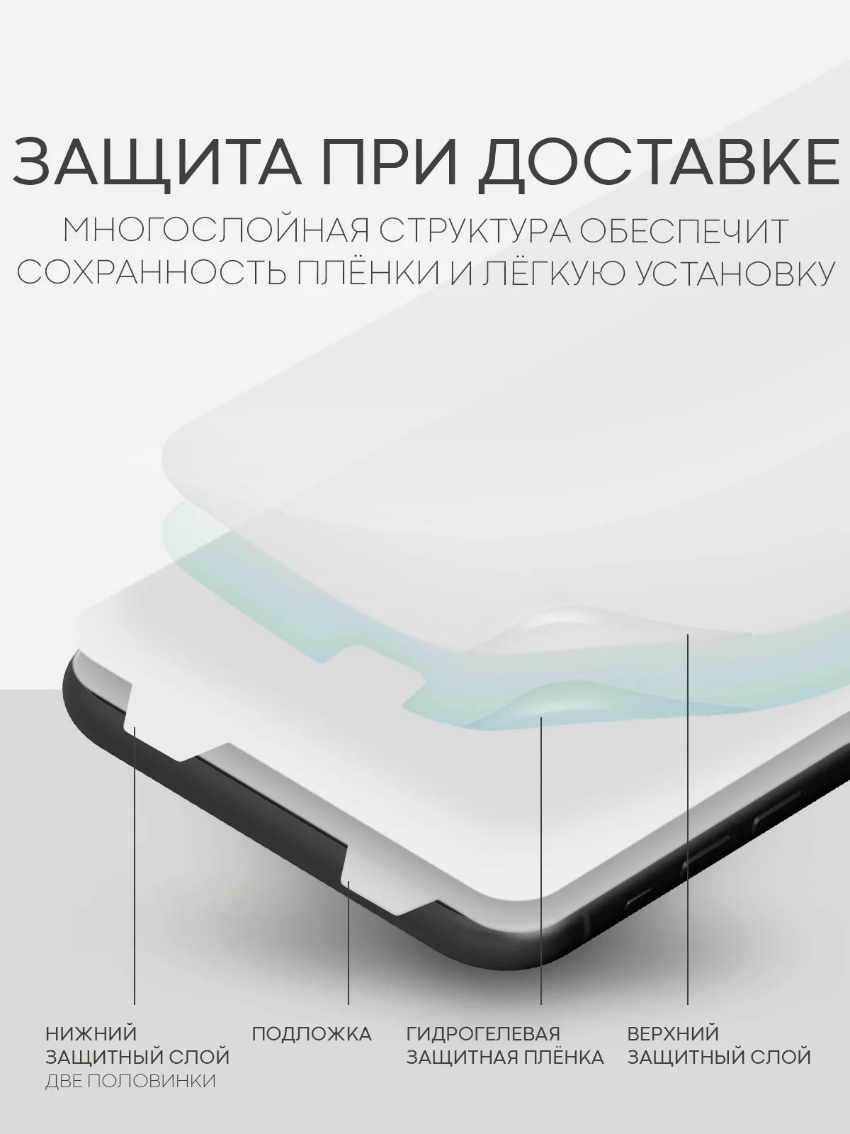 Прозрачный 1-2 шт защитная плёнка для Apple iPhone 11, XR гидрогелевая BROSCORP прозрачная тонкая
