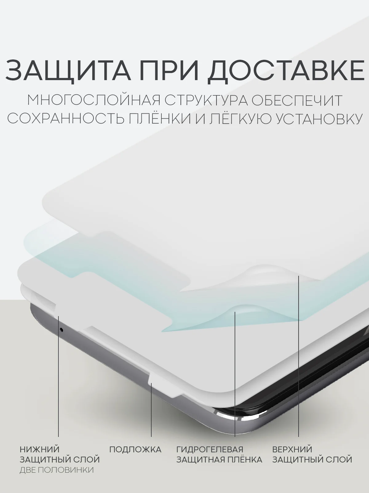 Прозрачный защитная плёнка 1-2 шт для Huawei P60, P60 Pro, Nova Y91 гидрогелевая BROSCORP прозрачная