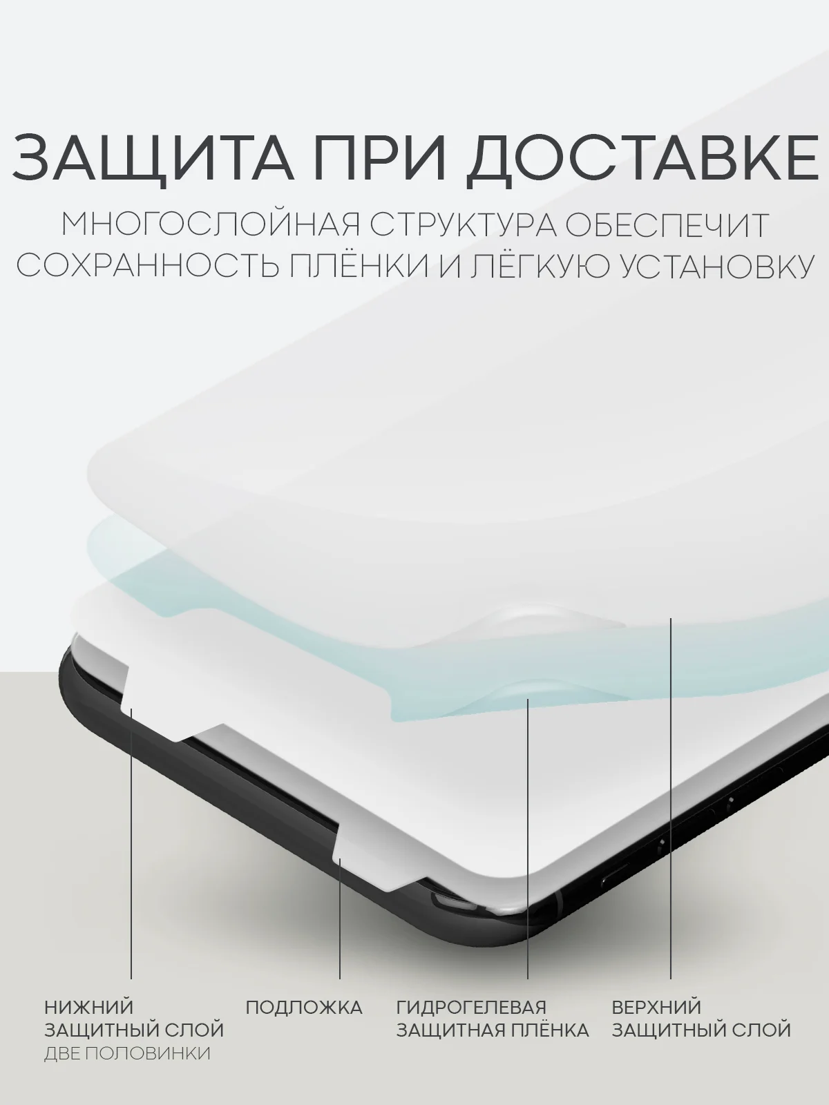 Прозрачный 1-2 шт защитная плёнка для iPhone 11 Pro, X, Xs гидрогелевая BROSCORP прозрачная тонкая