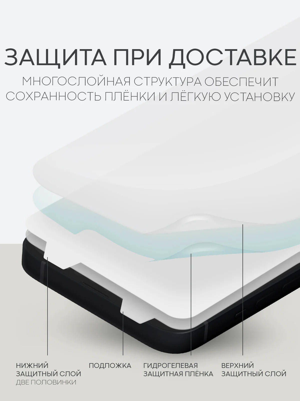Прозрачный 1-2 шт защитная плёнка для Apple iPhone 13 mini гидрогелевая BROSCORP прозрачная тонкая