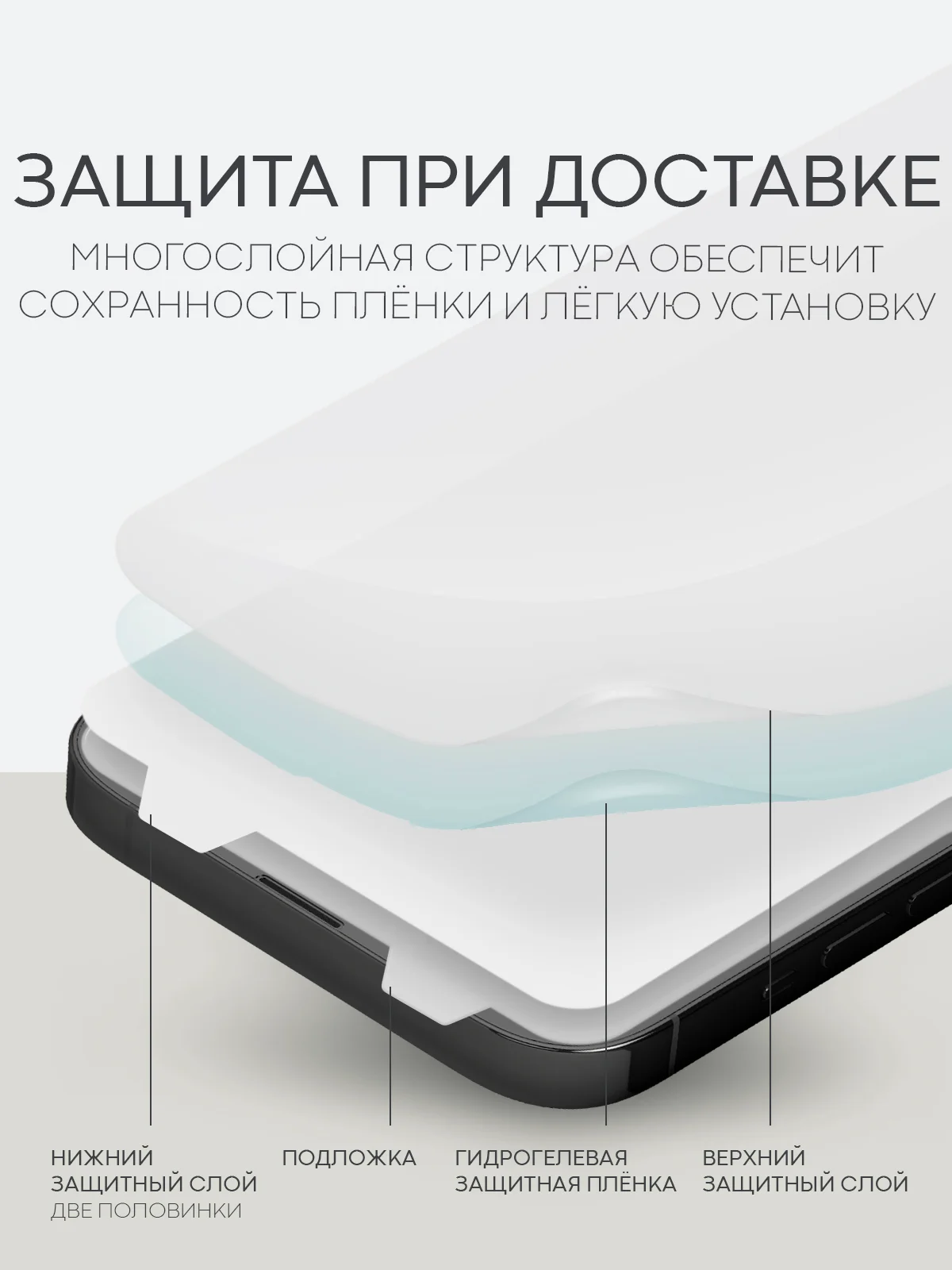 Прозрачный 1-2 шт защитная плёнка для Apple iPhone 13 Pro Max гидрогелевая BROSCORP прозрачная тонкая