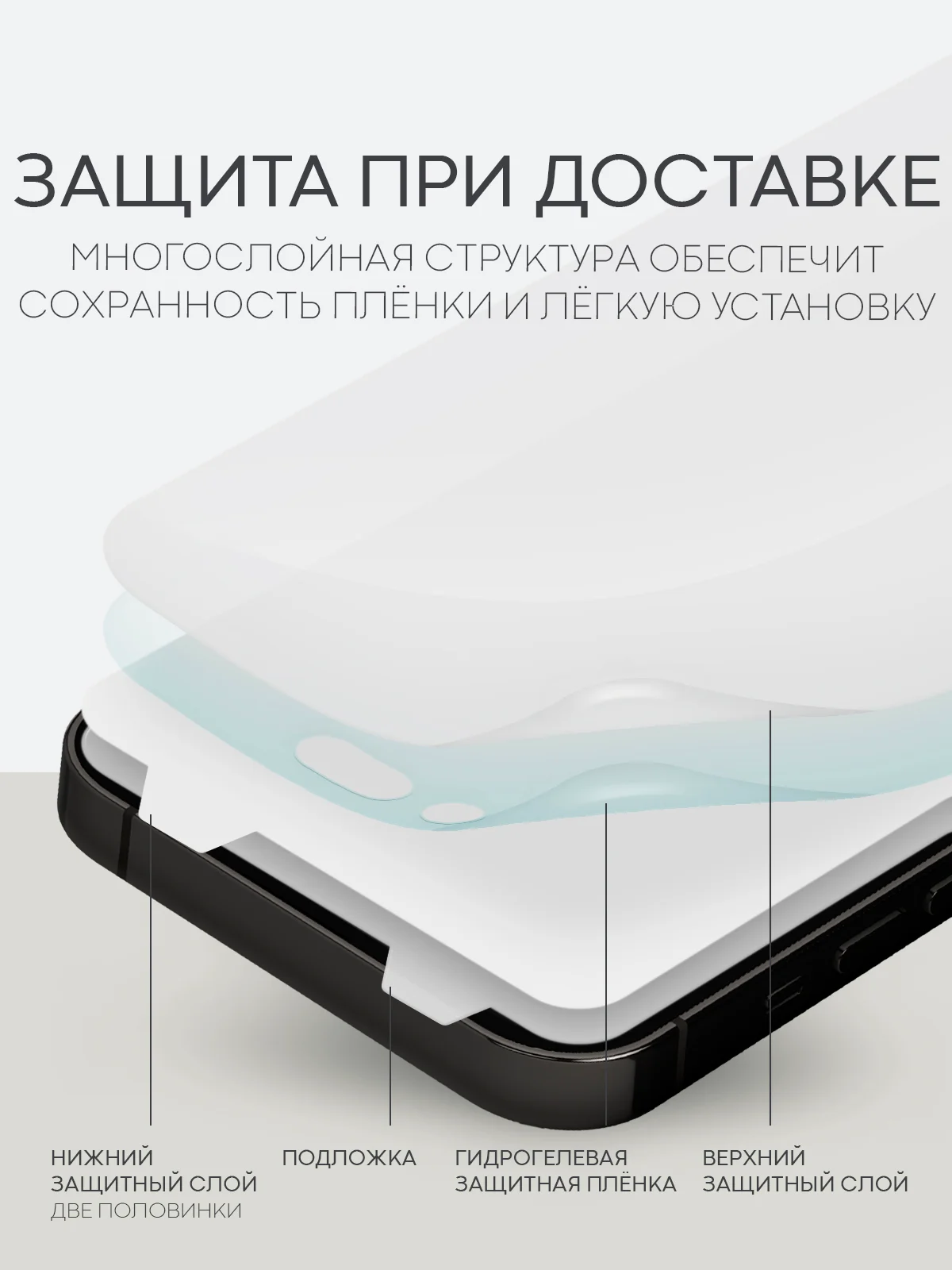 Прозрачный 1-2 шт защитная плёнка для Apple iPhone 14 Pro гидрогелевая BROSCORP прозрачная тонкая