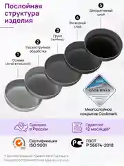 Кастрюля 4 л Elan Gallery ГАРМОНИЯ ВКУСА Черный мрамор с крышкой D22