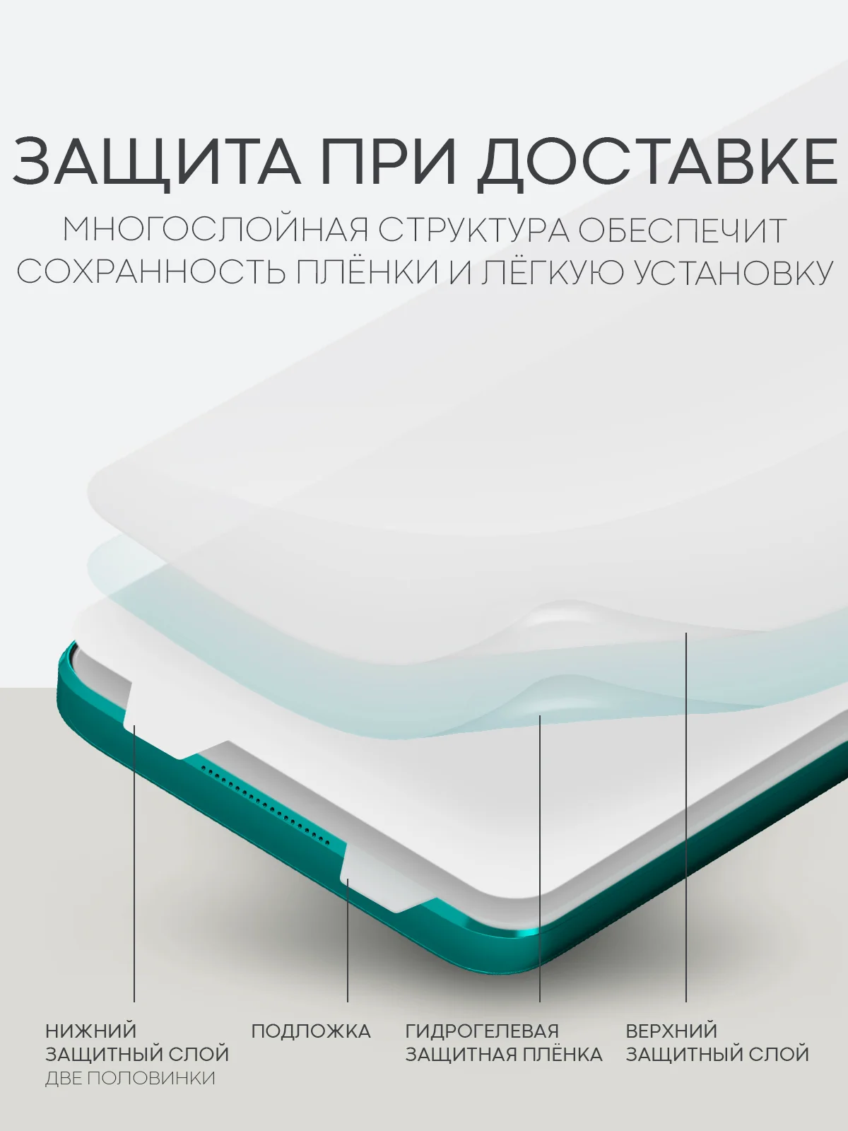 Прозрачный 1-2 шт защитная плёнка для Huawei Nova 12i / Enjoy 70 Pro 5G гидрогелевая BROSCORP тонкая