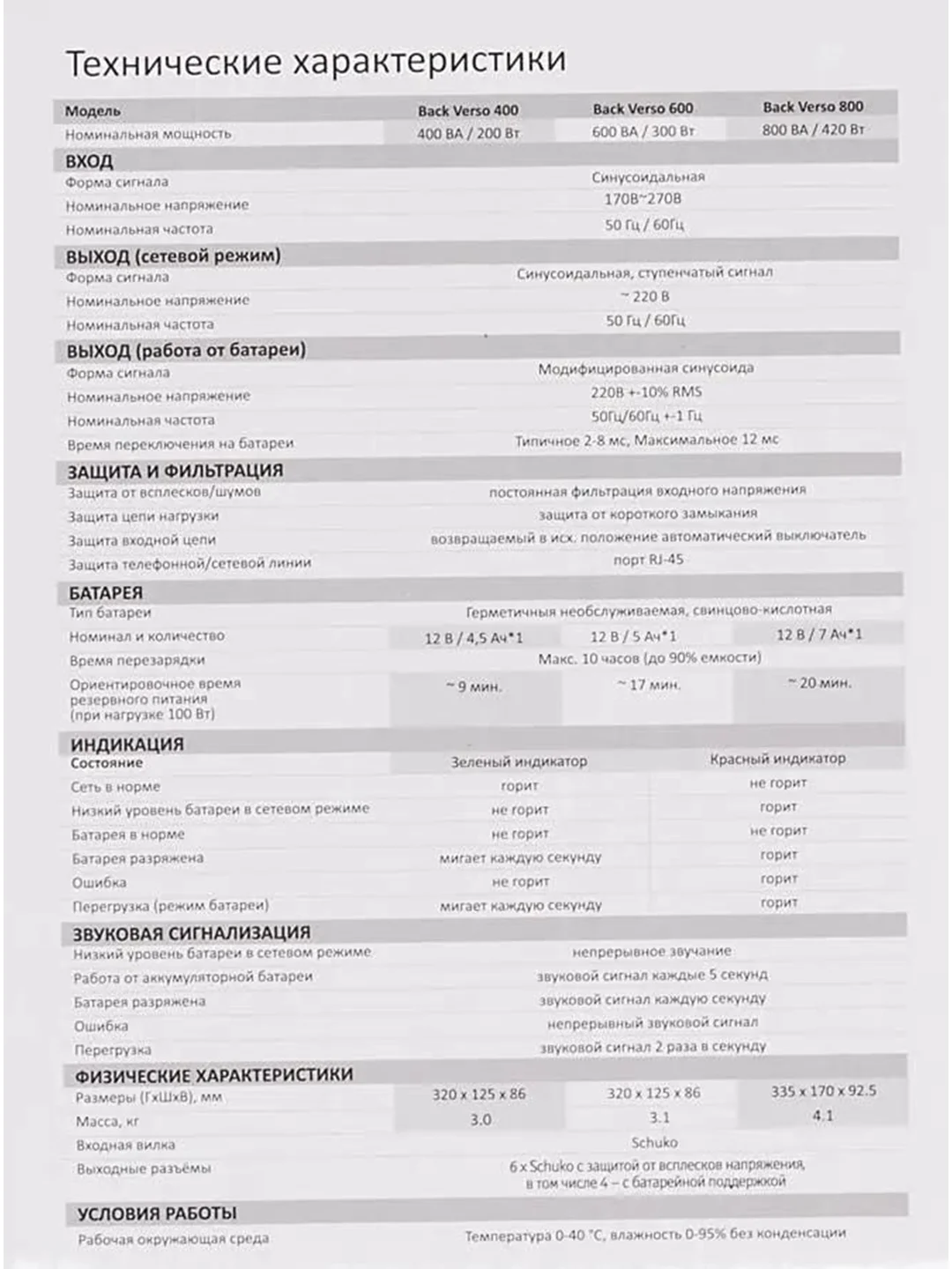 ИБП BACK VERSO 400VA 751616 IPPON