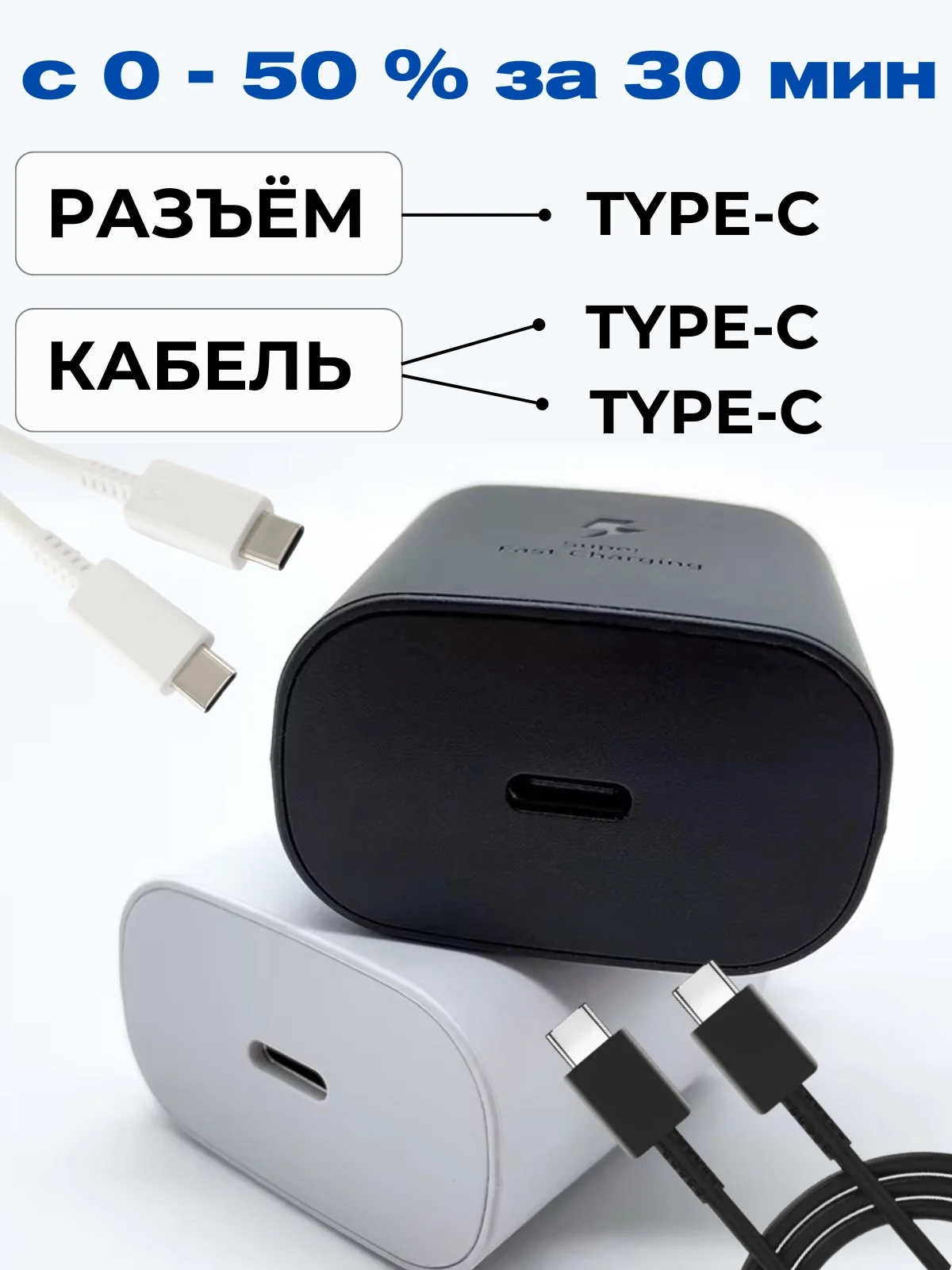 Зарядное устройство для Samsung 25W, зарядник для Самсунг быстрая зарядка на андроид