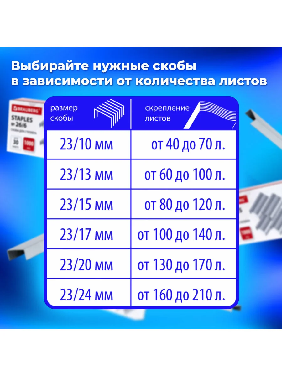 Степлер мощный канцелярский для бумаги  до 210 листов Brauberg, скобы №24/6-23/24, 270554
