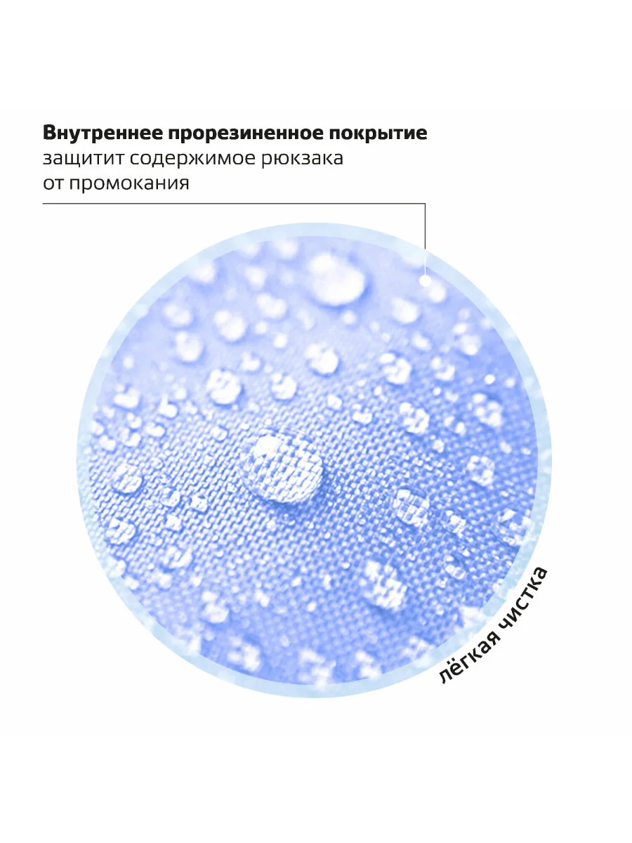 Рюкзак школьный для девочки Пифагор School, 1 отделение, 3 кармана, Yummy cupcake 271405