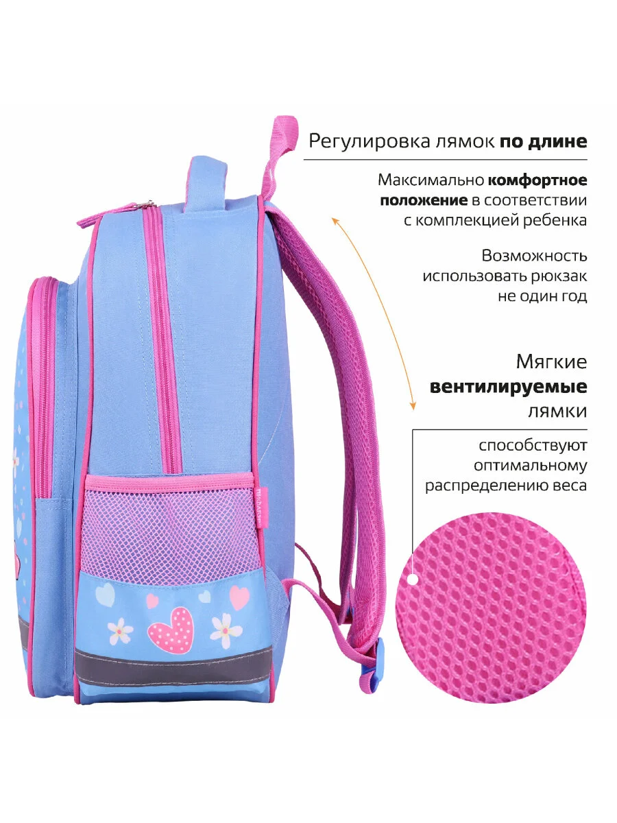 Рюкзак школьный для девочки Пифагор School, 1 отделение, 3 кармана, Yummy cupcake 271405