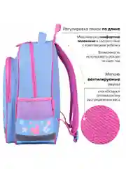 Рюкзак школьный для девочки Пифагор School, 1 отделение, 3 кармана, Yummy cupcake 271405