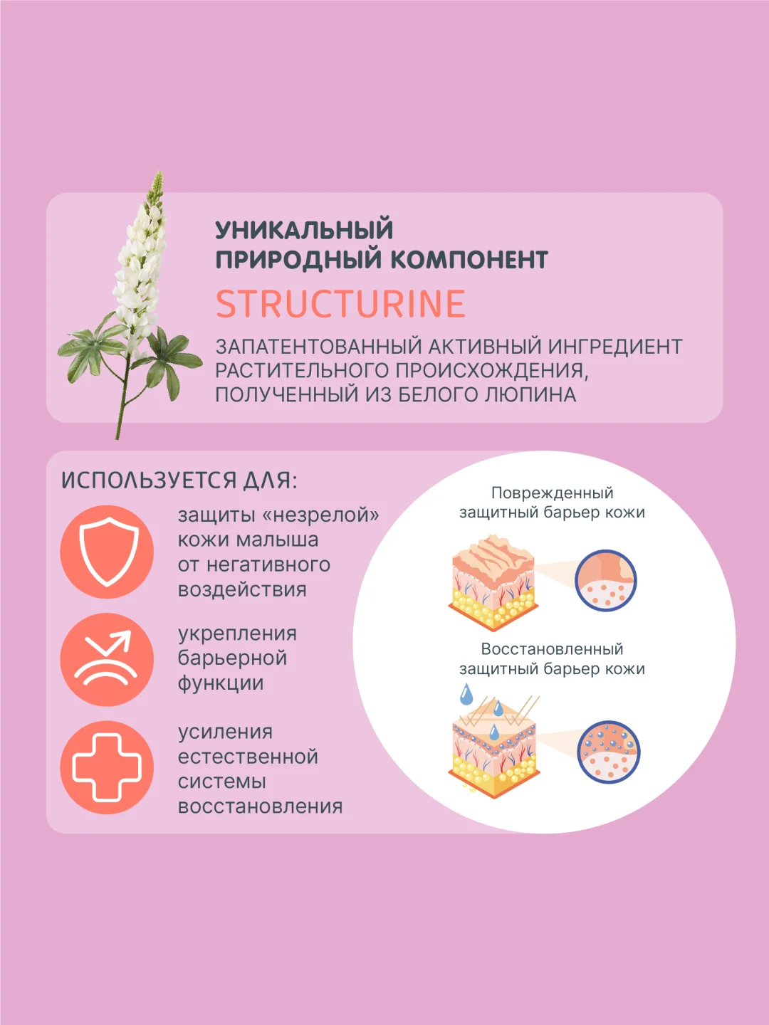 MEDILANA Гель для подмывания девочек, естественный уровень рН, 300 мл