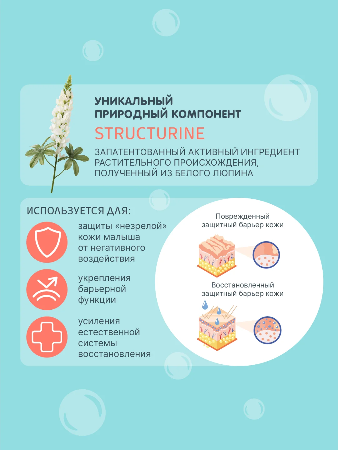 MEDILANA Пена для ванны, успокаивающая, 300 мл