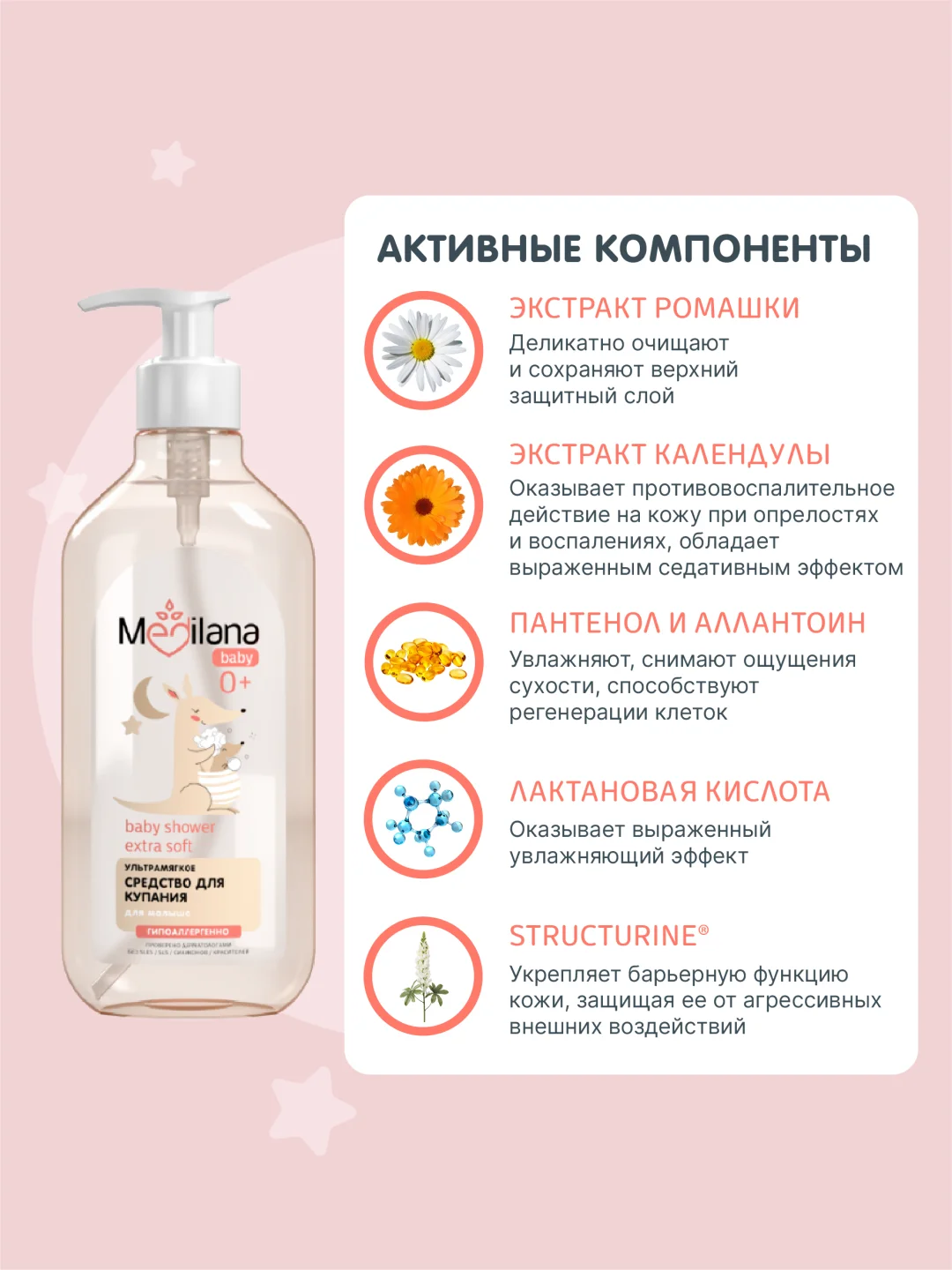 MEDILANA Набор с игрушкой Кенгуру+Гель для девочек+Ср-во для купания+Крем-барьер