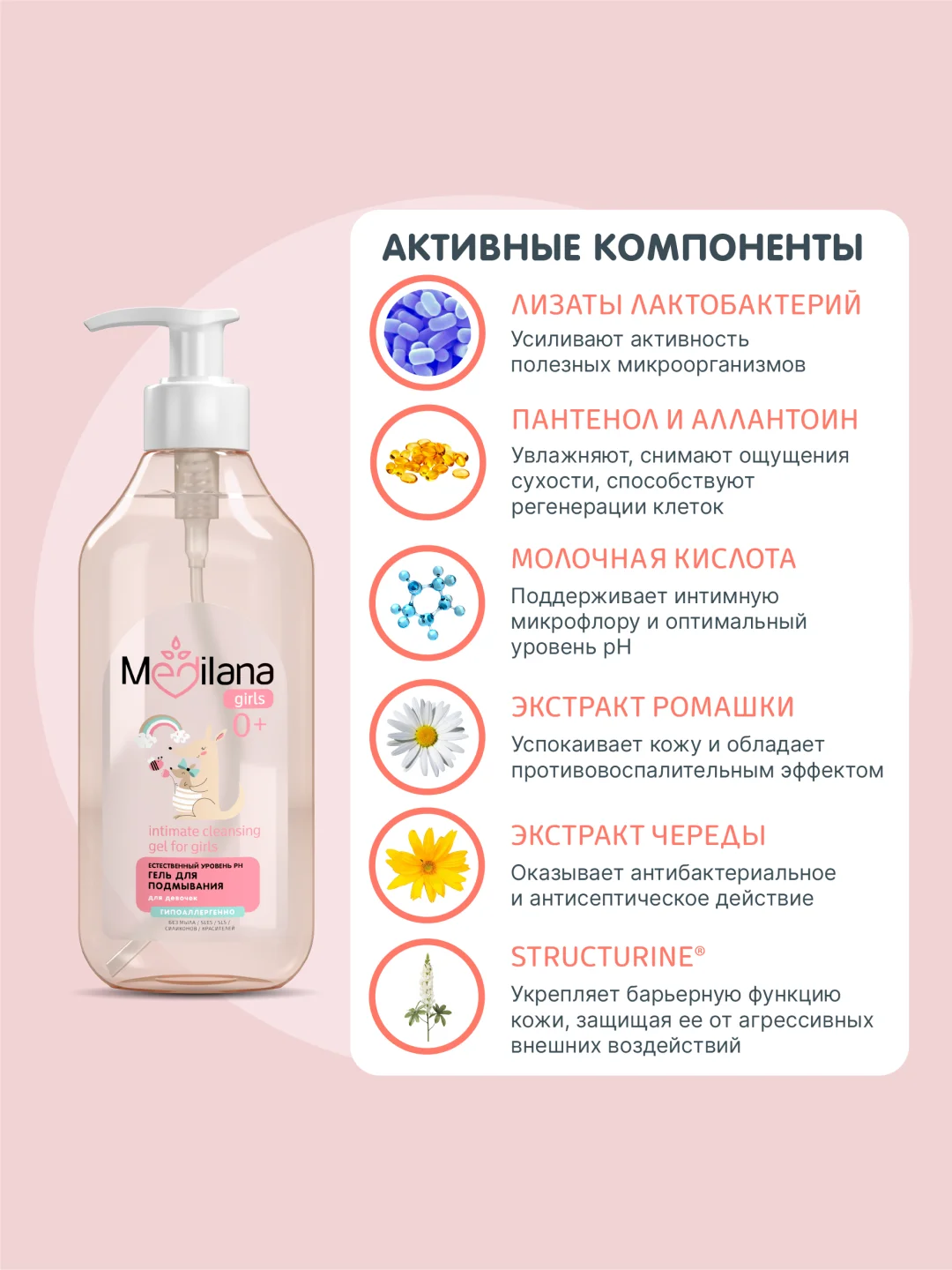 MEDILANA Набор с игрушкой Кенгуру+Гель для девочек+Ср-во для купания+Крем-барьер