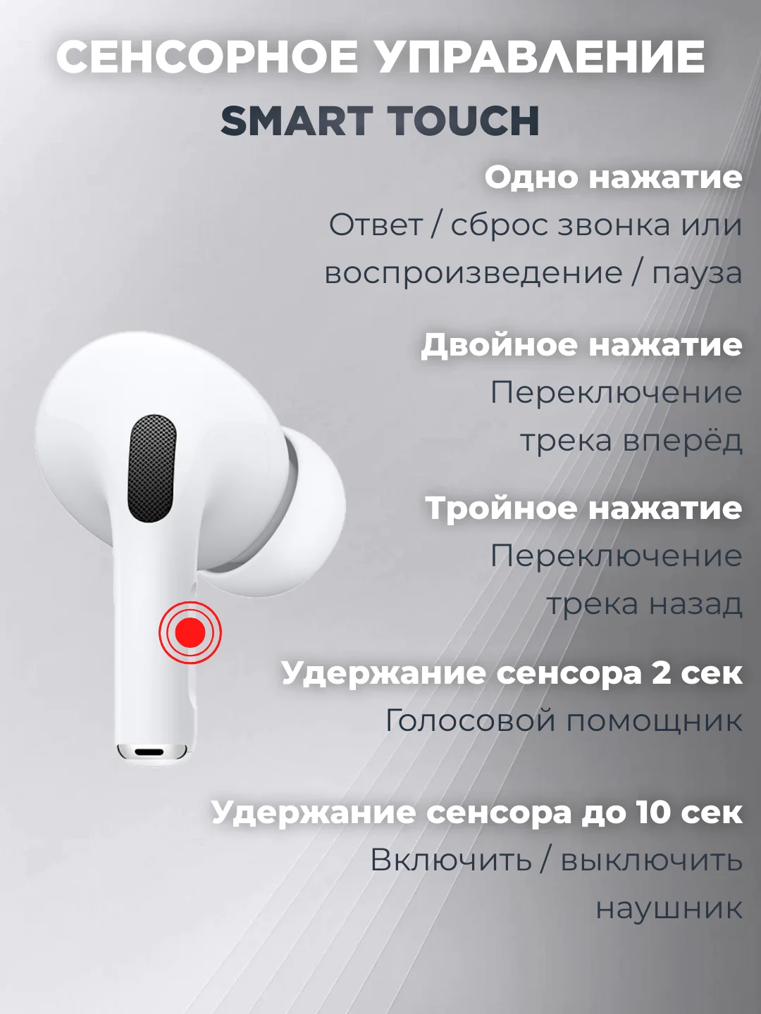 Белый беспроводные наушники Pods Pro c микрофоном, сенсорные, с анимацией для iPhone, Android