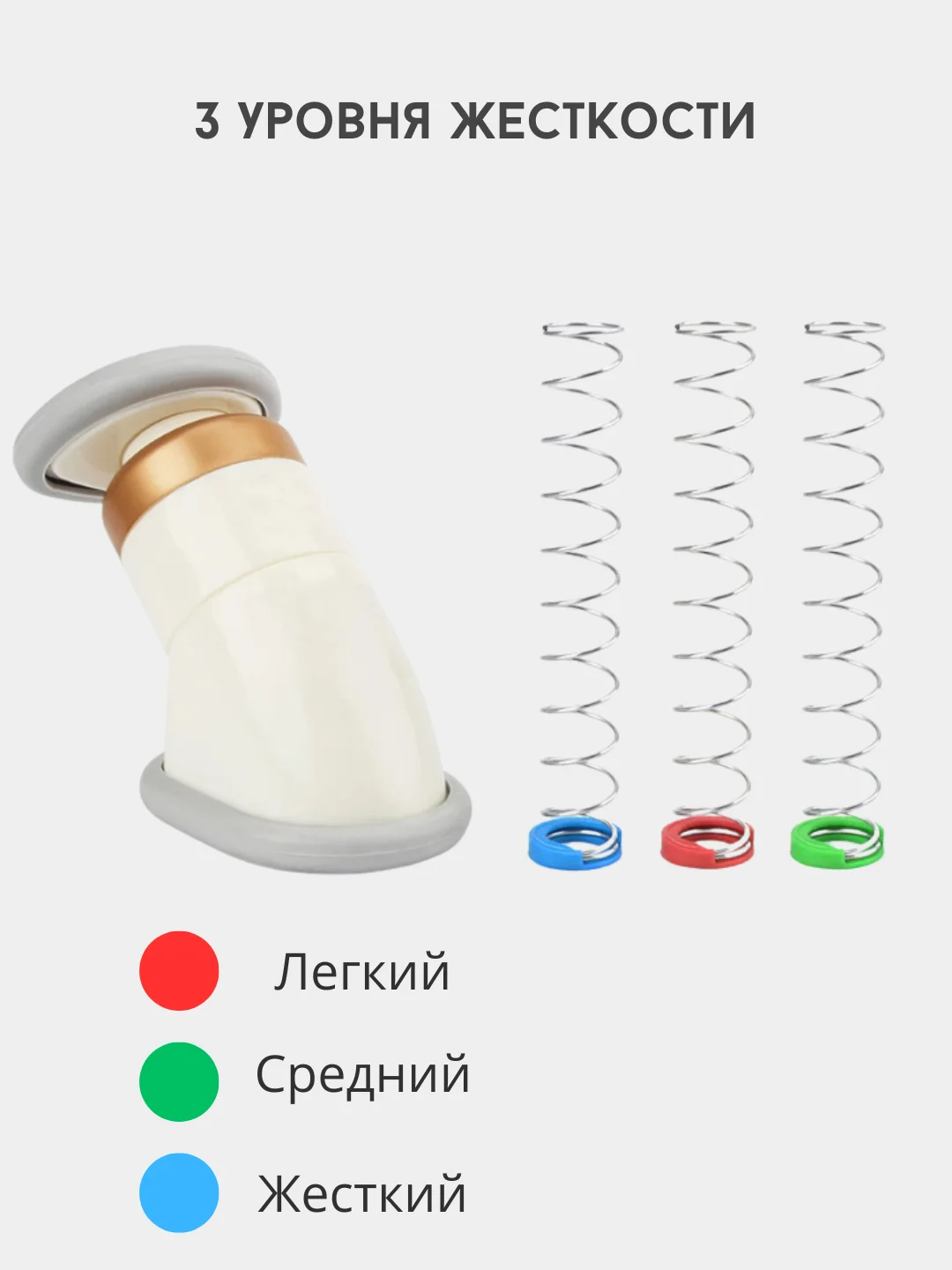 Тренажер для подбородка, мышц лица и силуэта шеи