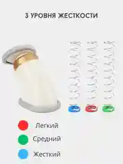 Тренажер для подбородка, мышц лица и силуэта шеи