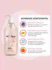 MEDILANA Набор с игрушкой Кенгуру Гель мицелл+Пена для ванны+Для купания 2 в 1